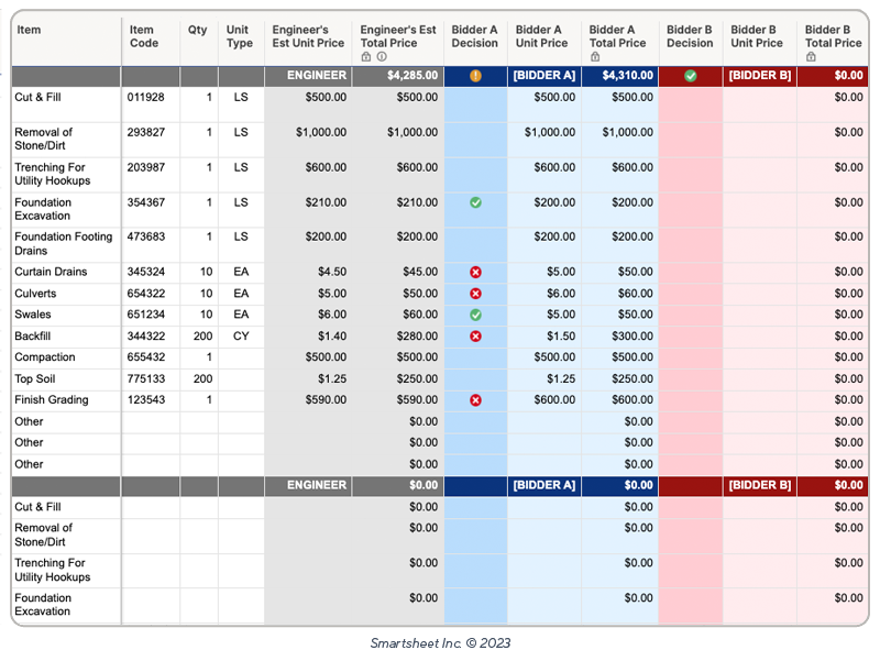Bid Tabulation
