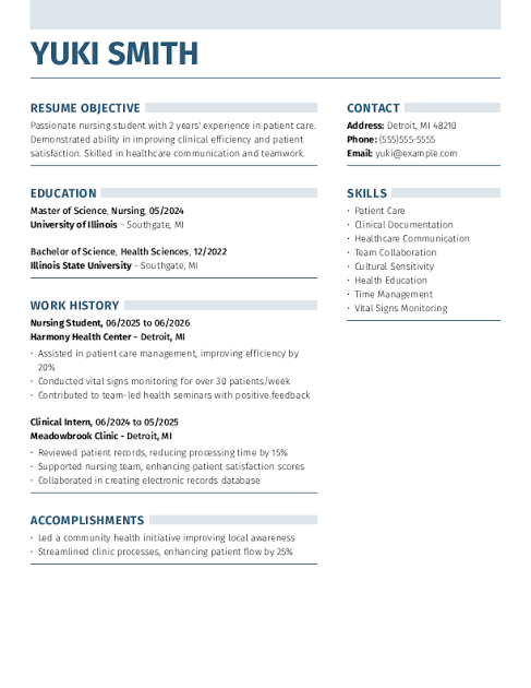 Nursing intern ats resume template free Nursing intern ats resume template free