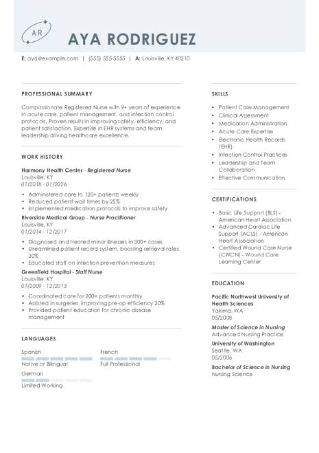 Nursing student resume template Nursing student resume template