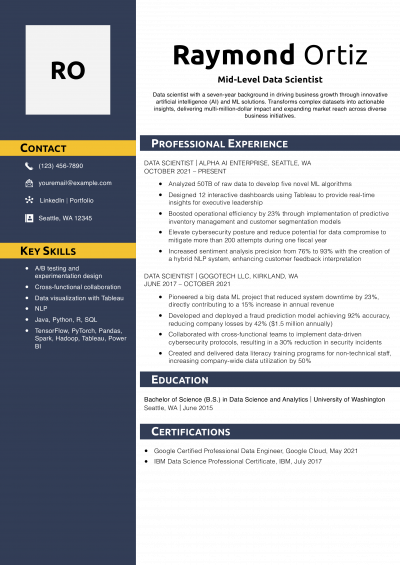 Open source data analyst ats resume template free Open source data analyst ats resume template free
