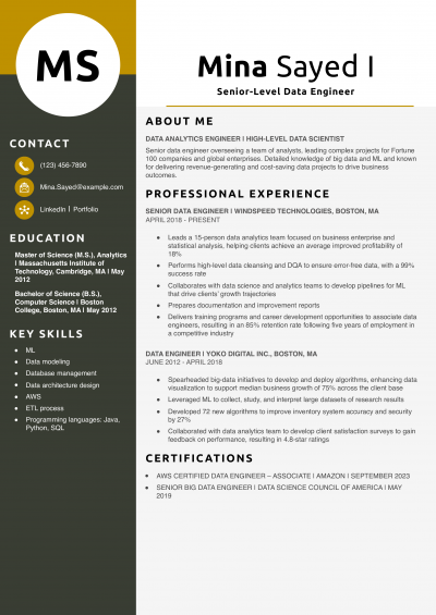 Open source data analyst ats resume template word Open source data analyst ats resume template word
