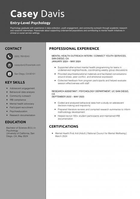 Sample CV for psychology student Sample CV for psychology student