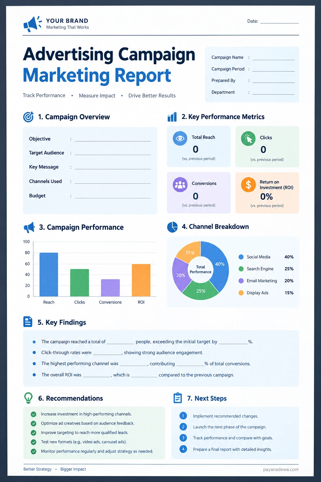 Advertising Campaign Marketing Report Template Advertising Campaign Marketing Report printable template with campaign metrics, channel performance, findings, recommendations, and next steps