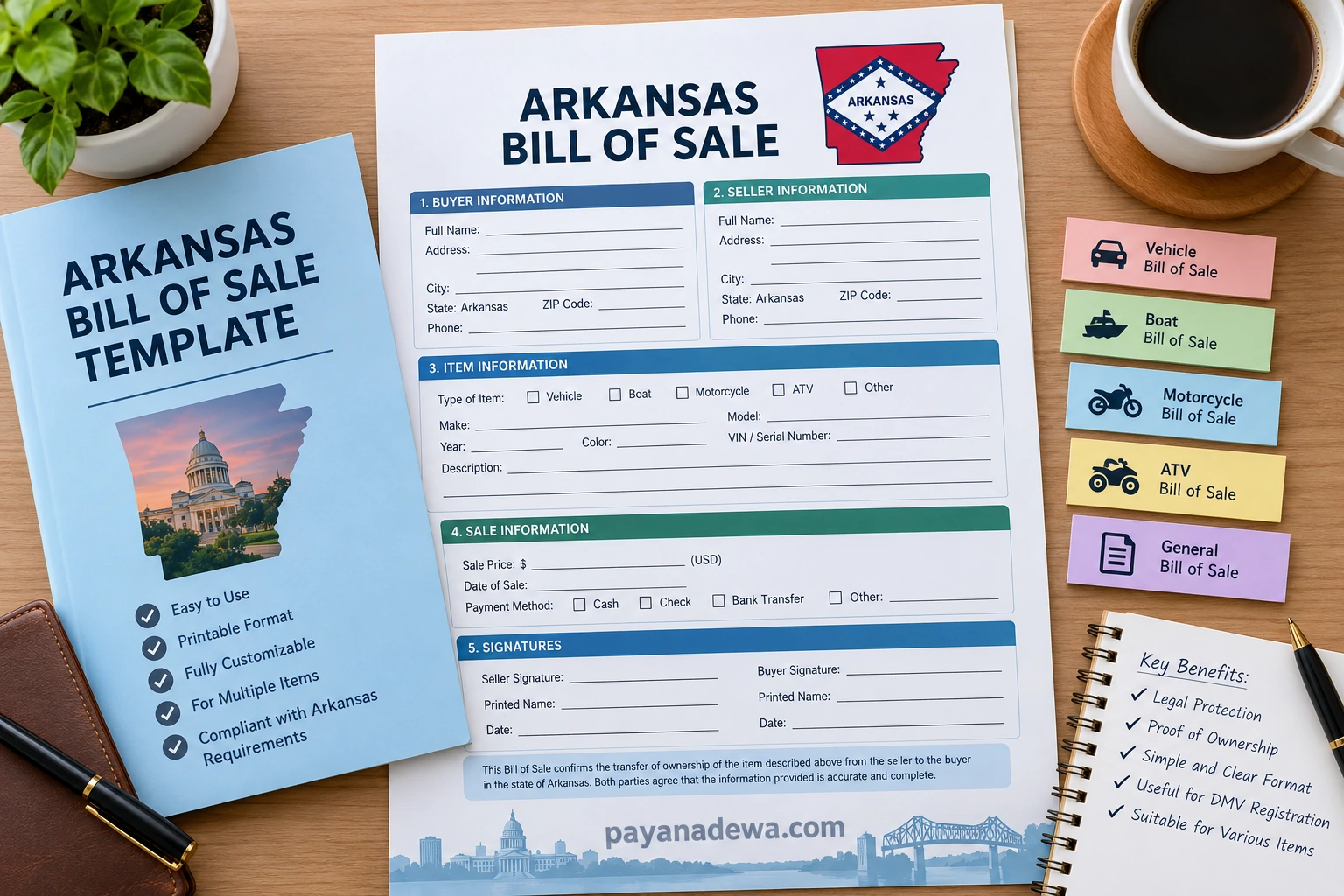 Arkansa Bill of Sale Template showing buyer, seller, vehicle information, sale price, signatures, and Arkansas transaction details