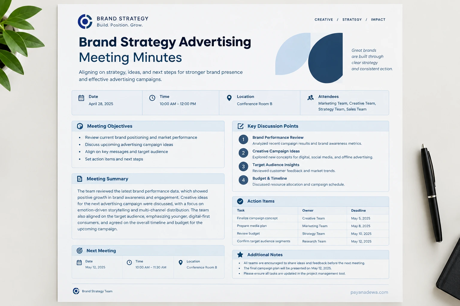 Brand Strategy Advertising Meeting Minutes template with meeting objectives, discussion points, action items, and campaign planning sections
