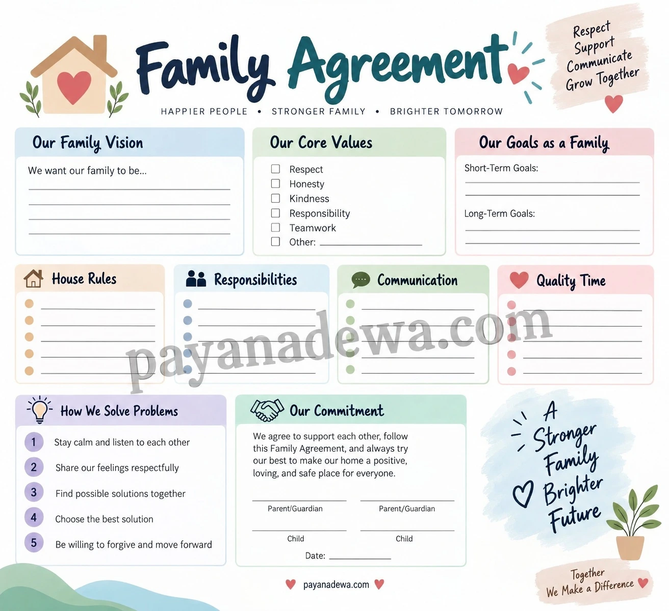 Family Agreement Template Printable Family Agreement Template with family values, responsibilities, household rules, commitments, and signatures
