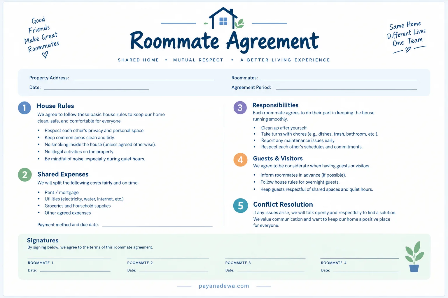 Roommate Agreement Template Printable Roommate Agreement template with house rules, shared expenses, responsibilities, guests, and signatures