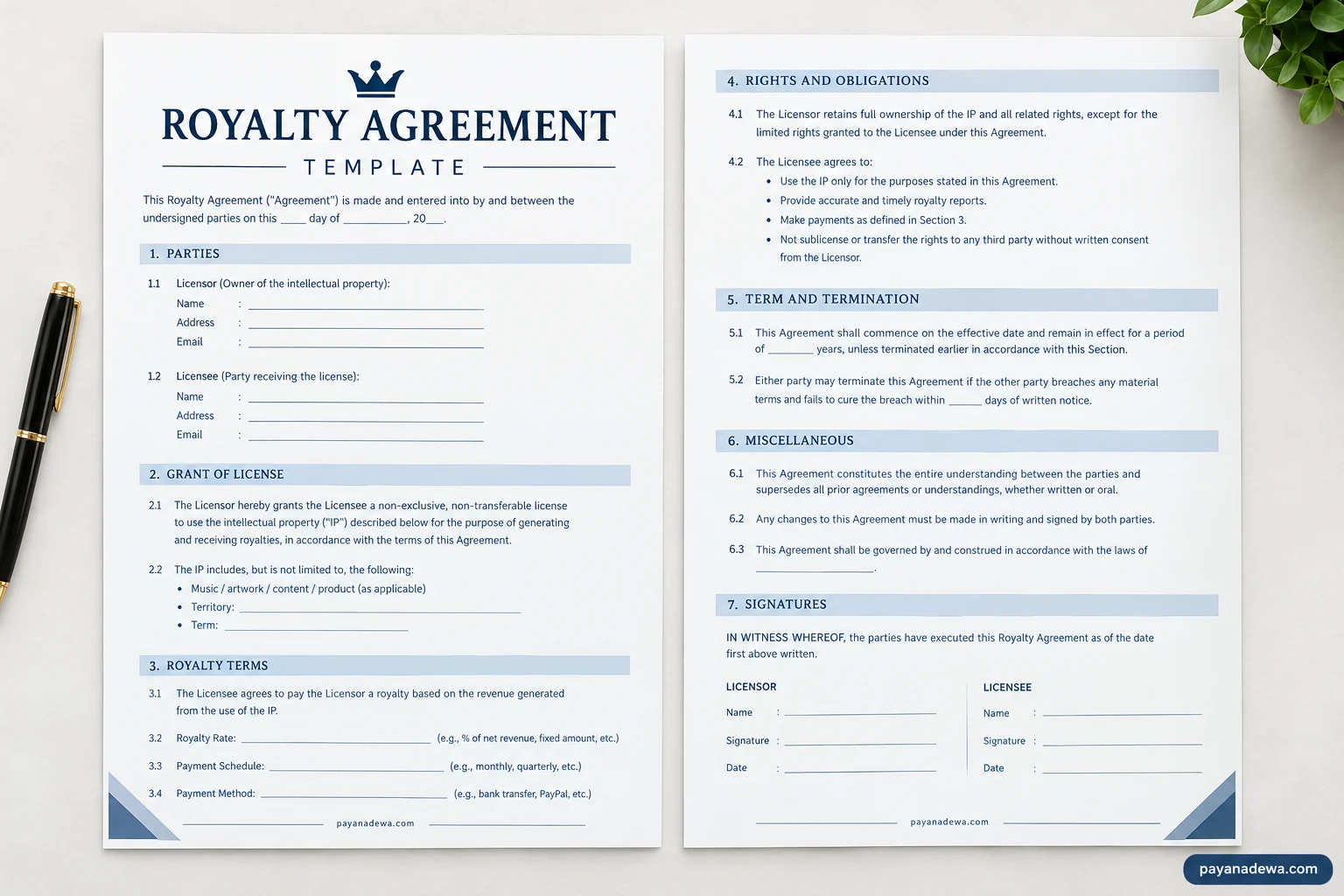 Royalty Agreement Template Royalty Agreement Template showing royalty terms, licensing rights, payment conditions, termination, and signatures