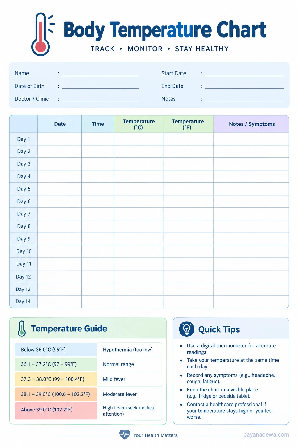 Printable body temperature chart template with a 14-day temperature log, Celsius and Fahrenheit columns, temperature guide, and symptom notes.