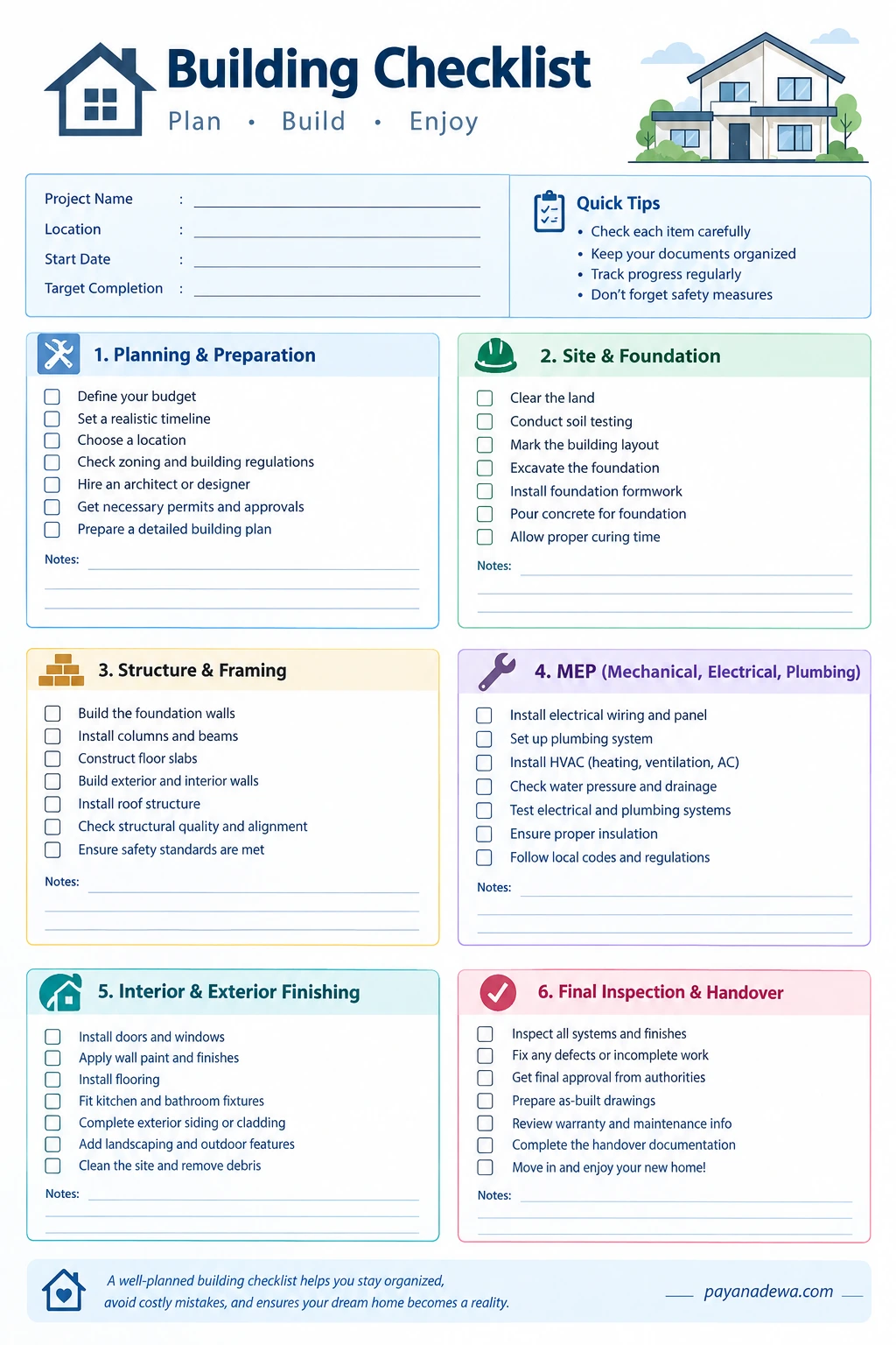 Printable building checklist template with planning, foundation, framing, mechanical systems, finishing, and final inspection tasks.