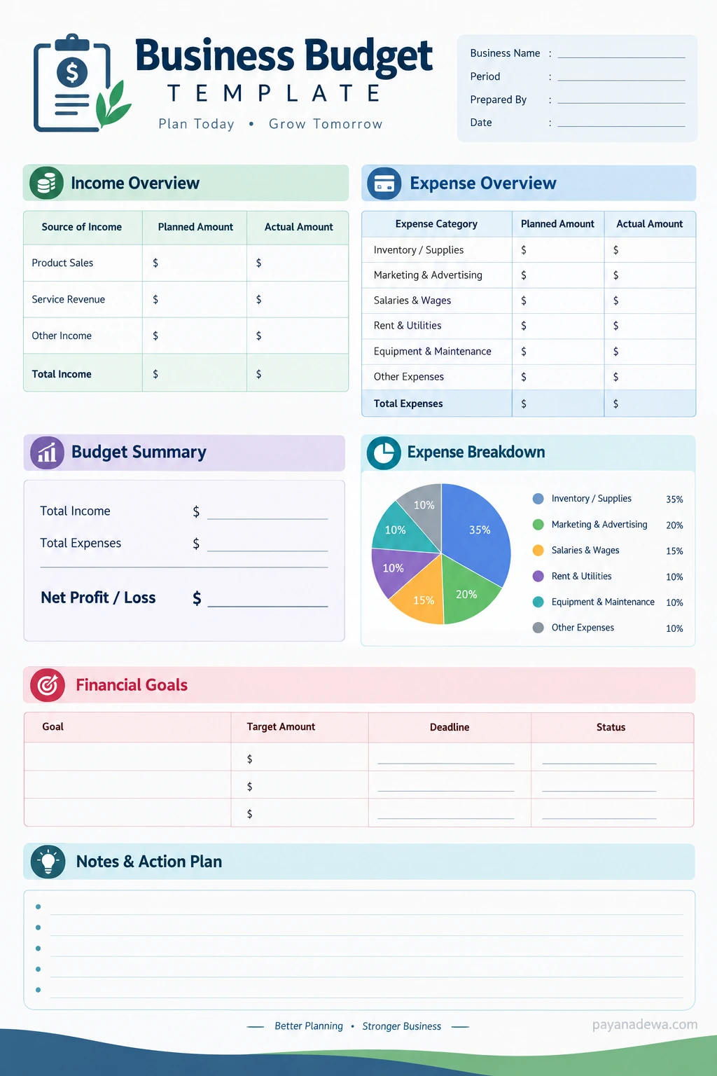 Business Budget Template Business Budget Template showing income, expenses, budget summary, expense breakdown, financial goals, and action planning sections