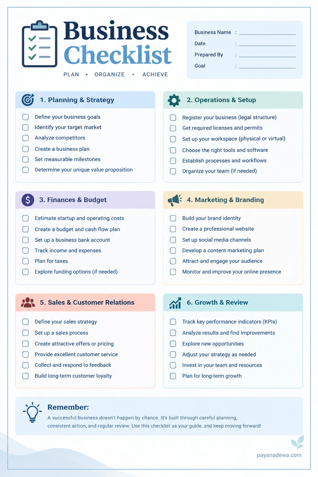 Printable business checklist template for planning, operations, finances, marketing, sales, and business growth.