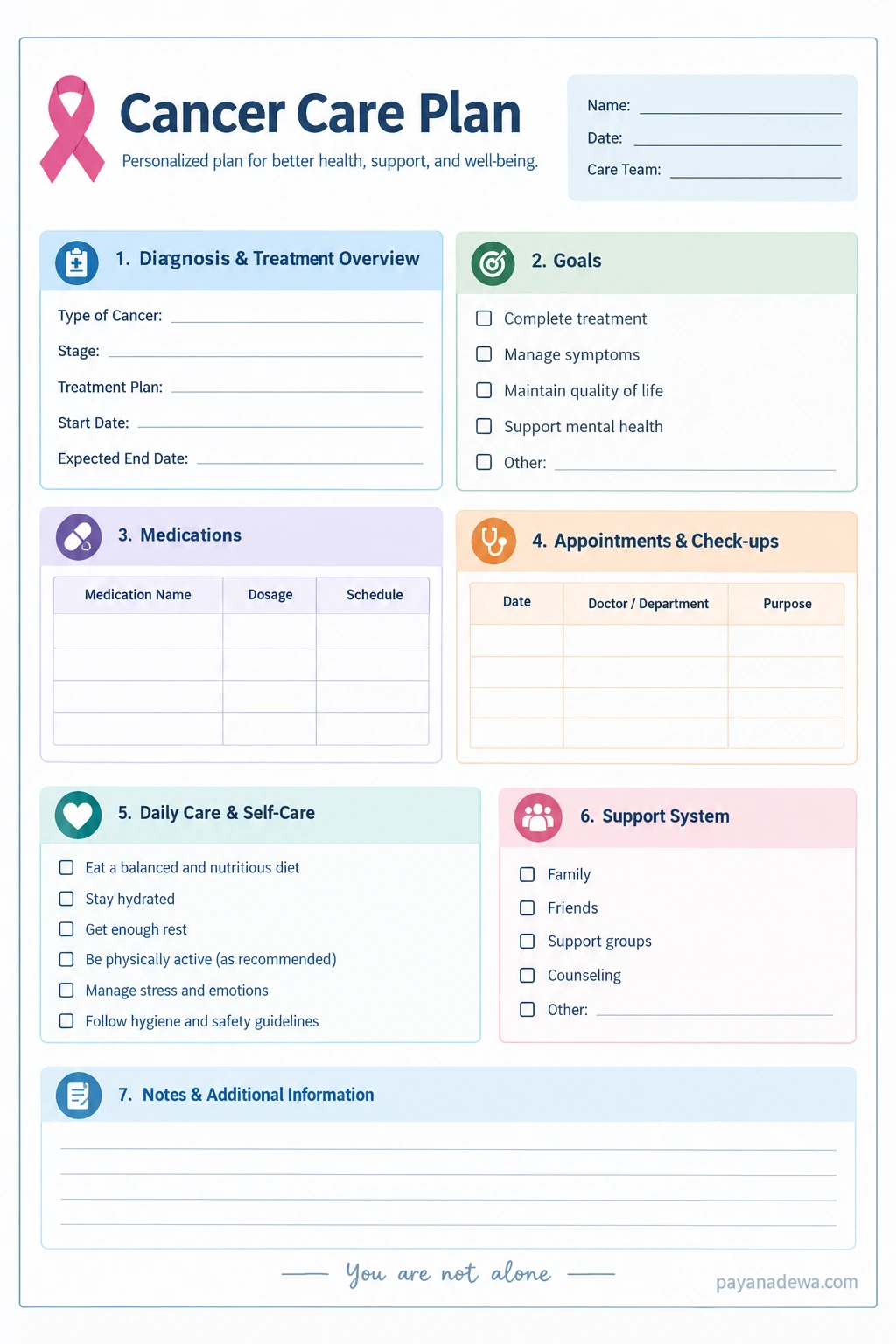 Printable cancer care plan template for tracking medications, appointments, treatment goals, and daily support.