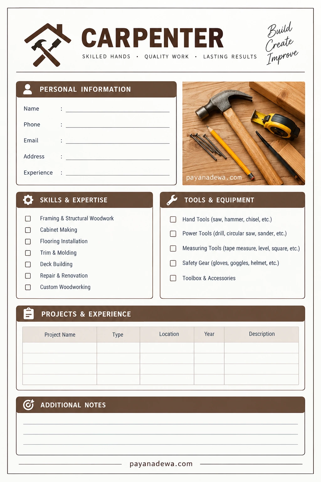 Carpenter Template Carpenter template with woodworking tools, skills checklist, personal information, and project experience sections