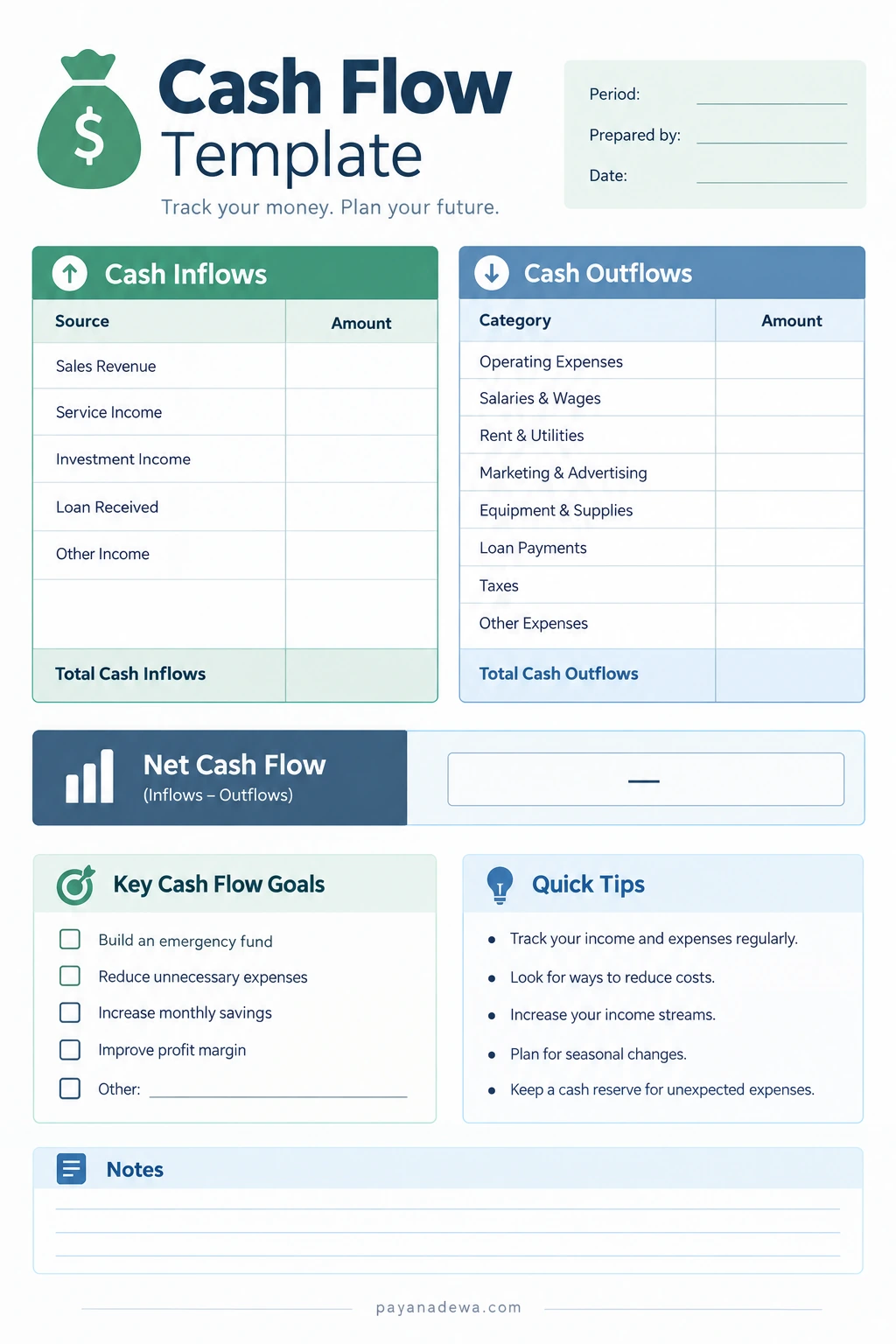 Cash Flow Template Printable cash flow template for tracking cash inflows, cash outflows, net cash flow, and financial goals