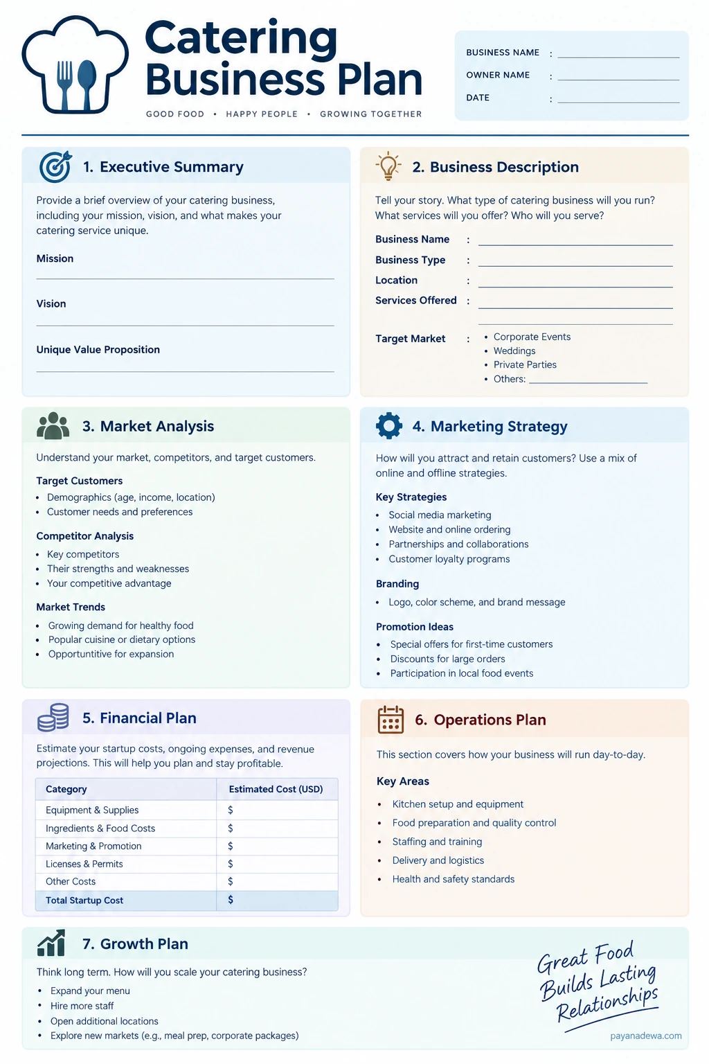 Catering Business Plan Template Printable catering business plan template with sections for business description, market analysis, marketing, finances, operations, and growth.