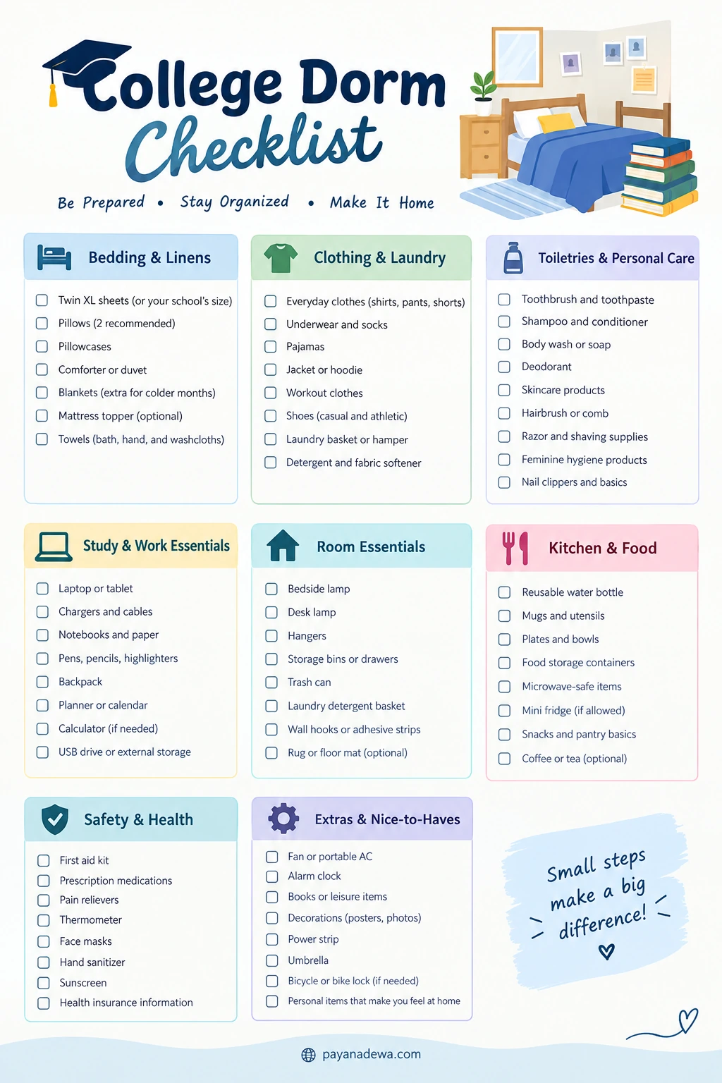 College Dorm Checklist Template Printable college dorm checklist template featuring bedding, clothing, toiletries, study supplies, room essentials, kitchen items, and health supplies.