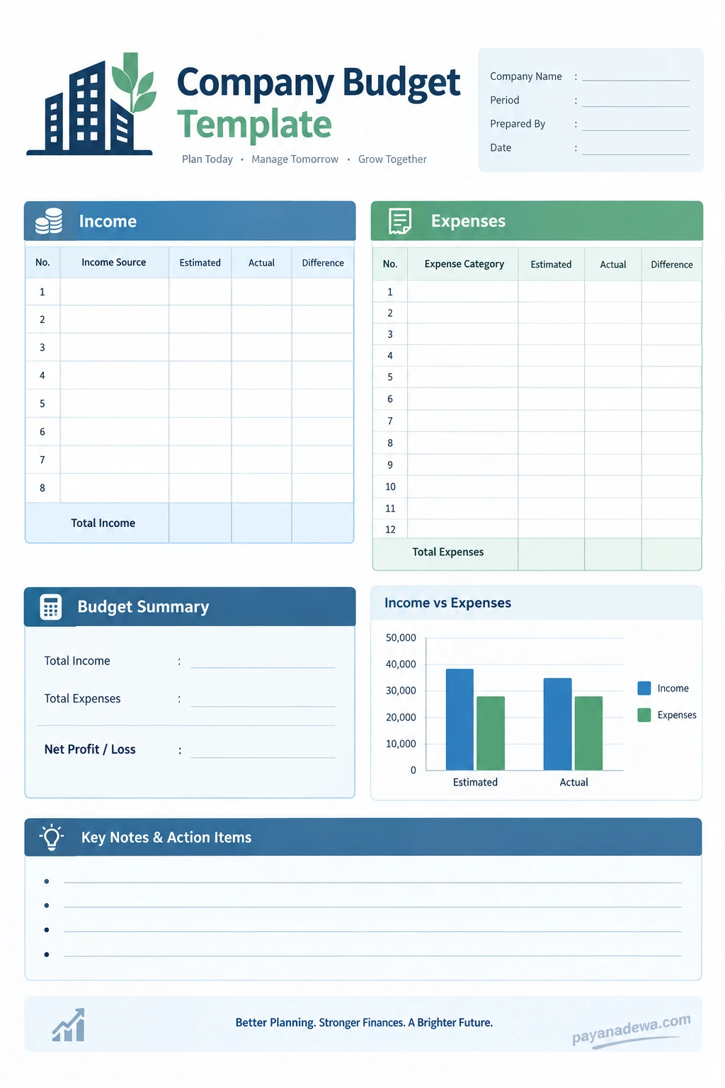 Company Budget Template Printable company budget template with income and expense tables, budget summary, profit and loss section, and financial planning notes.