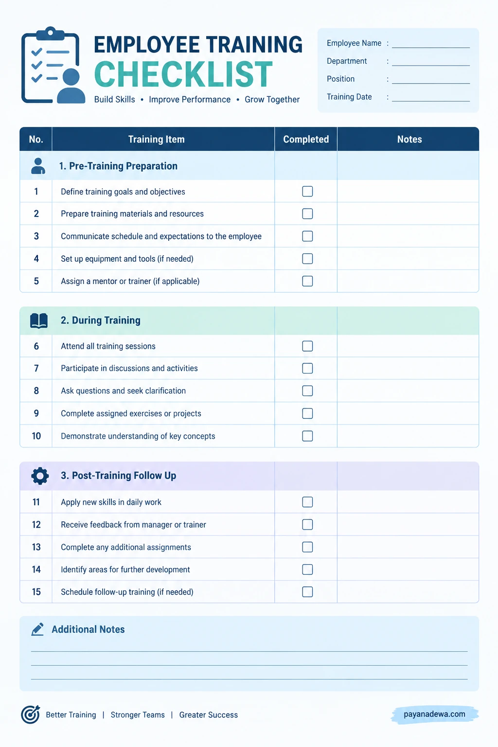 Printable employee training checklist template with employee information fields, training tasks, completion checkboxes, notes, and follow-up activities.