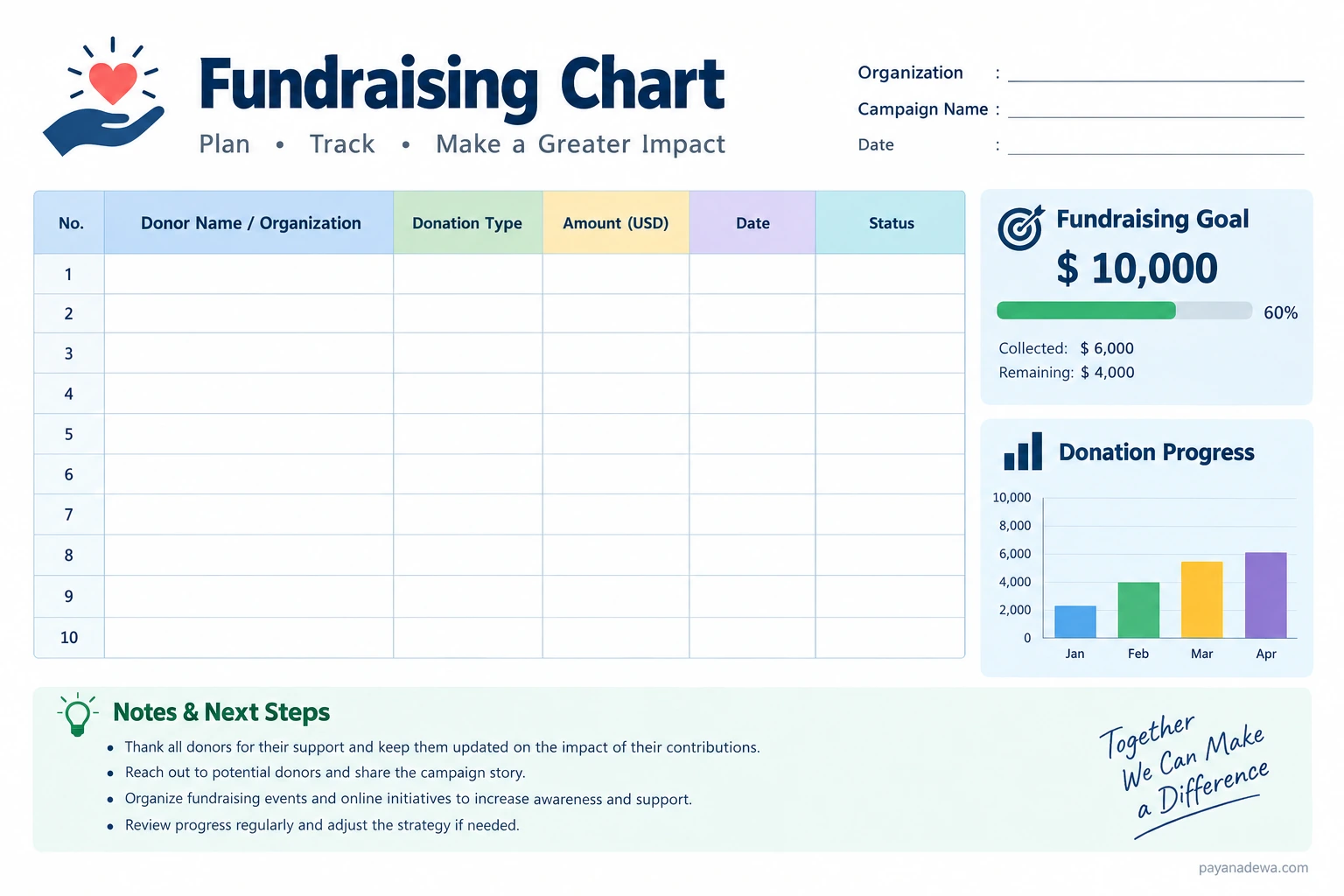 Fundraising Chart Template Printable fundraising chart template with a donor tracking table, donation progress graph, fundraising goal, and notes section.