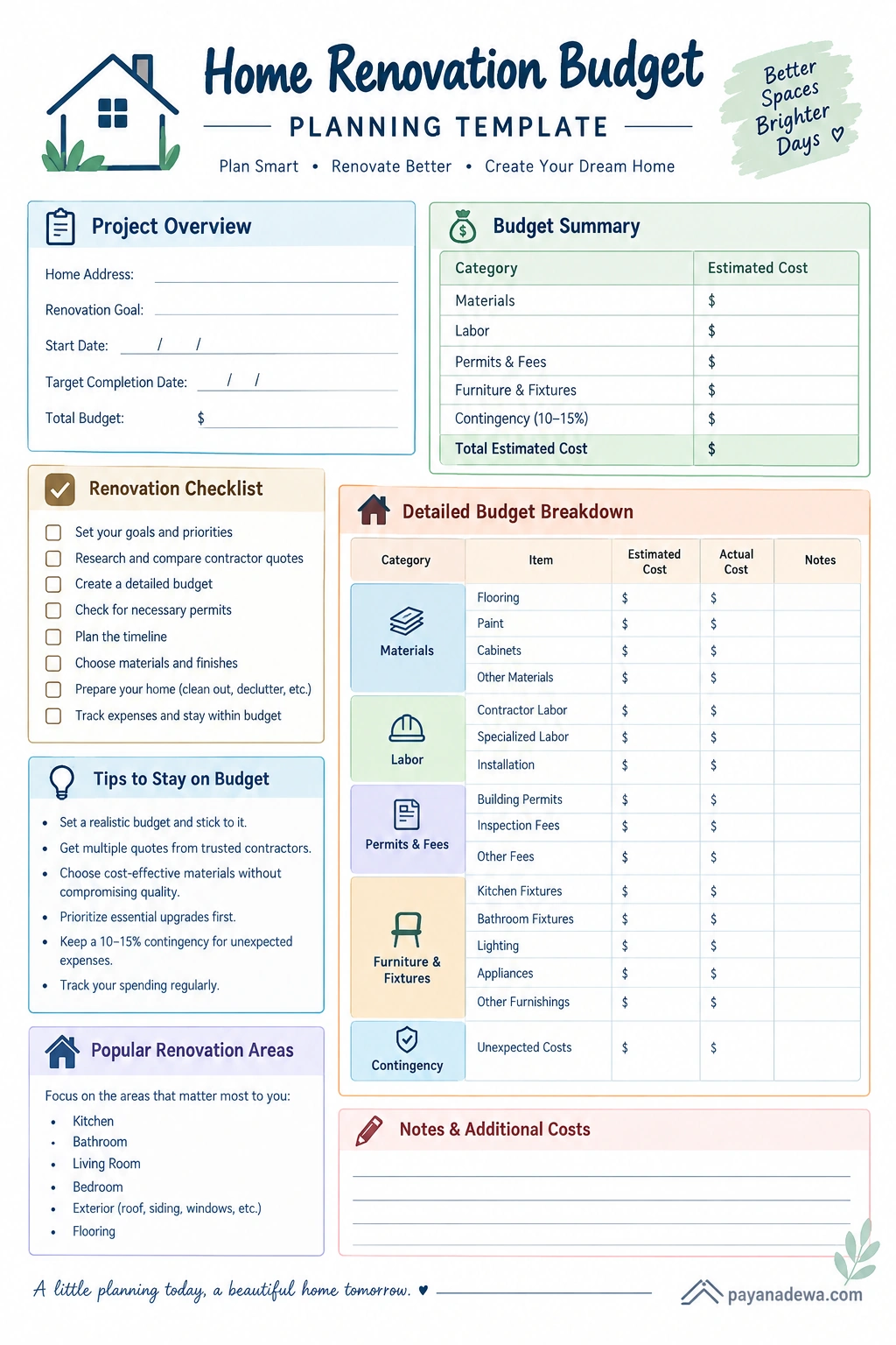 Home renovation budget planning template with project costs, renovation checklist, materials, labor, permits, fixtures, and contingency sections