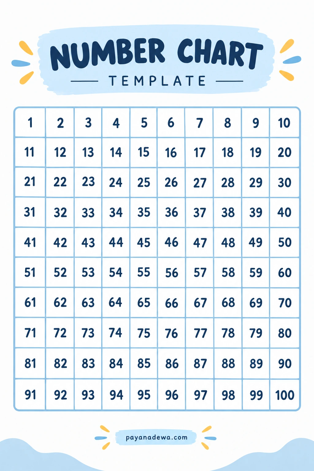 Number Chart Template Printable number chart from 1 to 100 in a blue and white ten-by-ten grid.