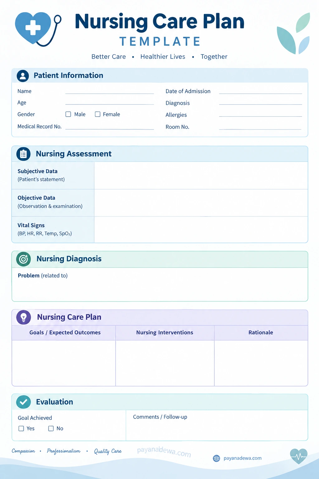 Nursing Care Plan Template Printable nursing care plan template with patient information, nursing assessment, diagnosis, goals, interventions, rationale, and evaluation sections.