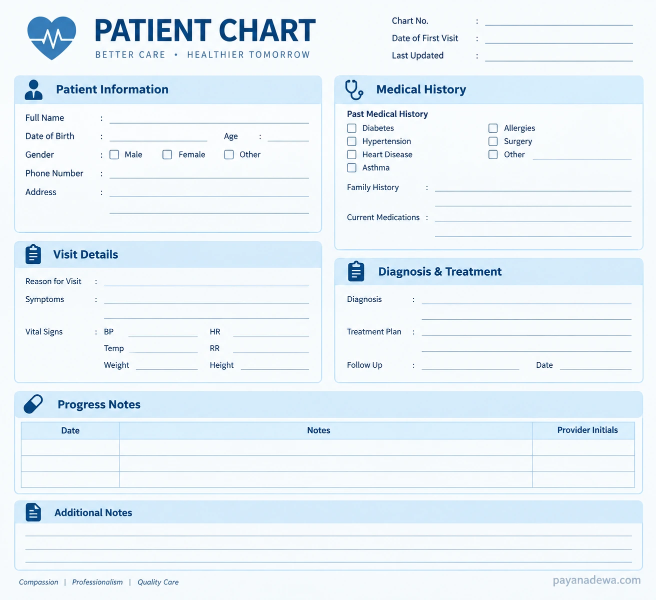 Patient Chart Template Printable patient chart template with patient information, medical history, visit details, diagnosis, treatment plan, and progress notes.