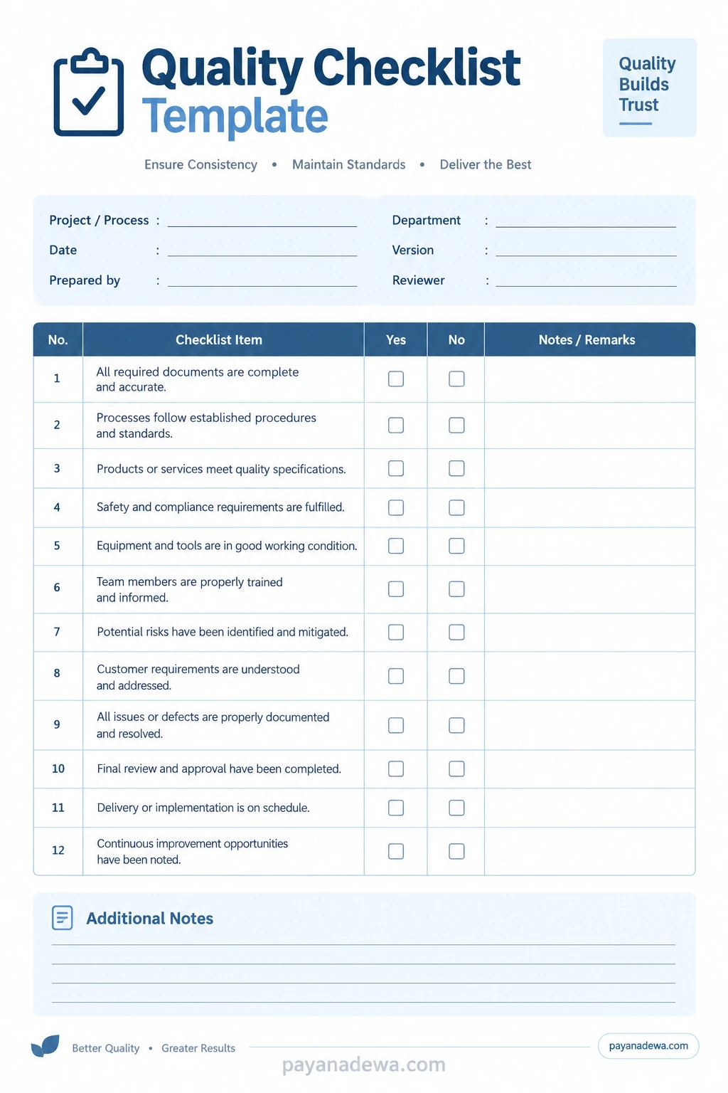 Printable Quality Checklist Template with Yes and No Checkboxes.