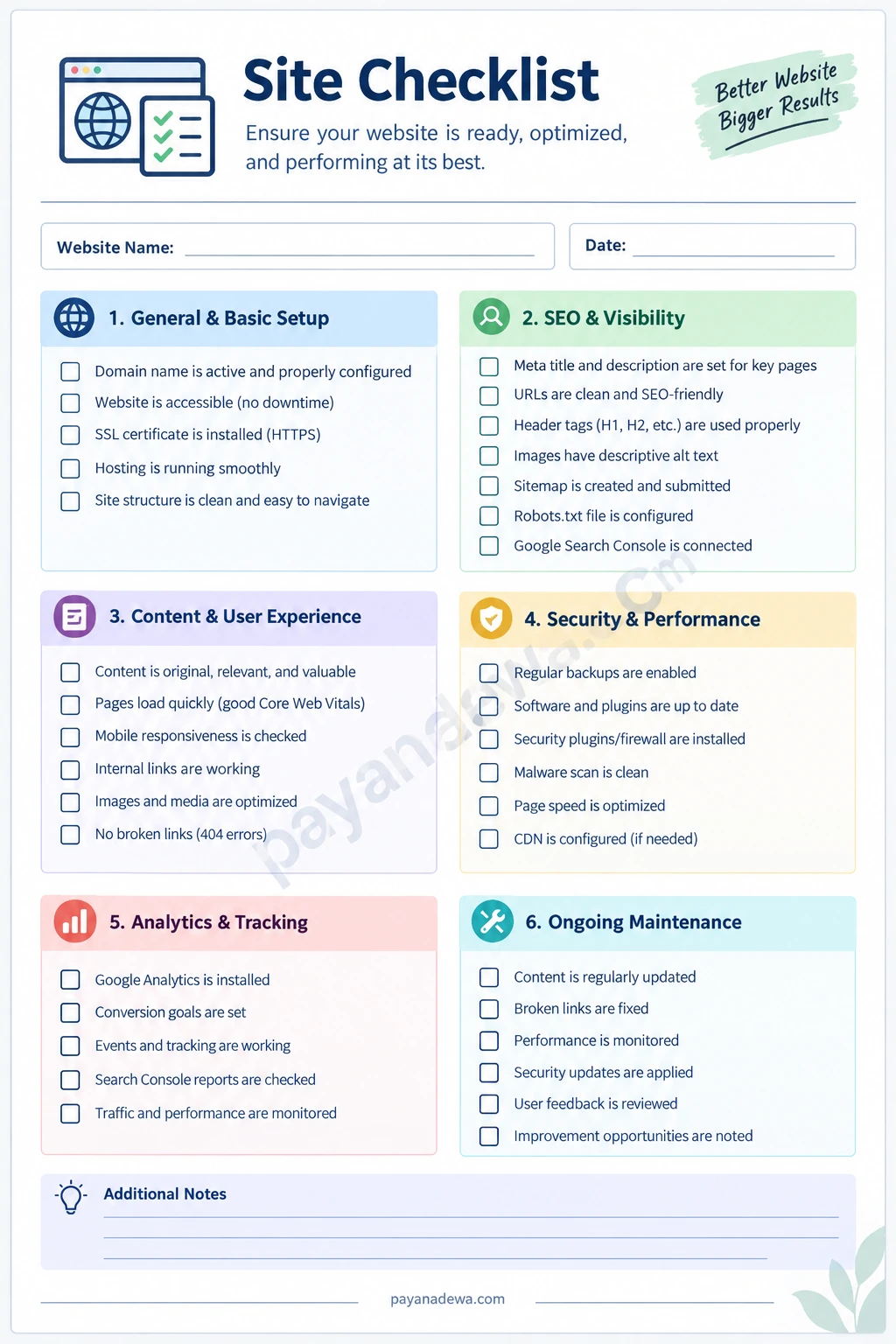 Site Checklist printable website management template covering SEO, website setup, content, security, analytics, and maintenance.