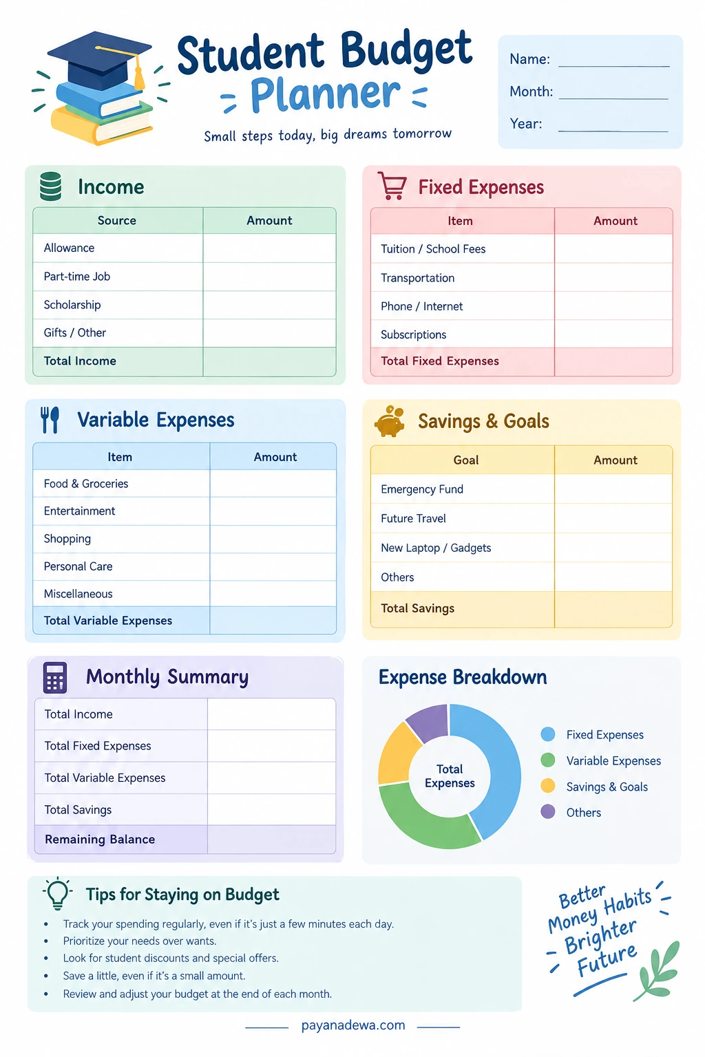 Student Budget Template Student budget template printable worksheet for tracking monthly income, college expenses, savings goals, and remaining balance.