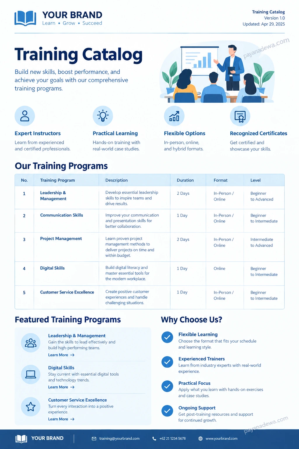 Training Catalog Template Editable Training Catalog Template for Professional Development Programs