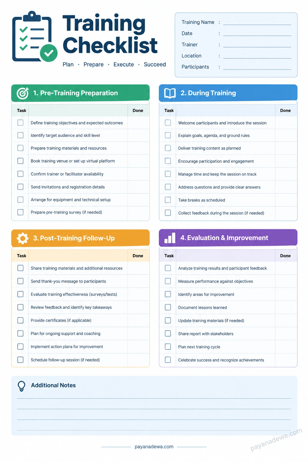 Training Checklist Template Printable Training Checklist Template for Planning, Preparing, Delivering, and Evaluating Training Programs.