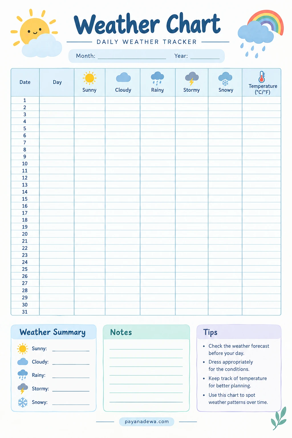 Printable Weather Chart Template with daily weather icons, temperature tracker, and monthly observation table