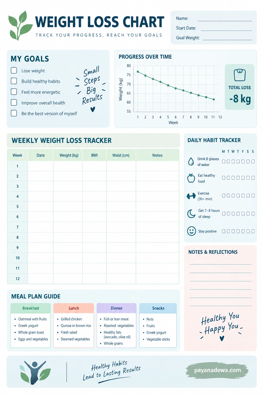 Printable weight loss chart template with a weekly weight tracker, progress graph, daily habit checklist, and meal planning guide.